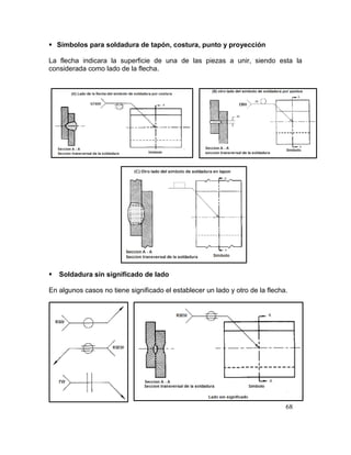68
 Símbolos para soldadura de tapón, costura, punto y proyección
La flecha indicara la superficie de una de las piezas a unir, siendo esta la
considerada como lado de la flecha.
 Soldadura sin significado de lado
En algunos casos no tiene significado el establecer un lado y otro de la flecha.
 