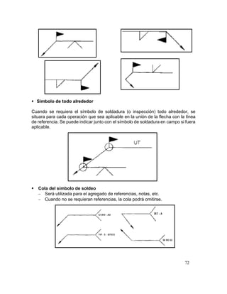 72
 Símbolo de todo alrededor
Cuando se requiera el símbolo de soldadura (o inspección) todo alrededor, se
situara para cada operación que sea aplicable en la unión de la flecha con la línea
de referencia. Se puede indicar junto con el símbolo de soldadura en campo si fuera
aplicable.
 Cola del símbolo de soldeo
 Será utilizada para el agregado de referencias, notas, etc.
 Cuando no se requieran referencias, la cola podrá omitirse.
 