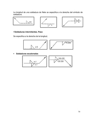 79
La longitud de una soldadura de filete se especifica a la derecha del símbolo de
soldadura.
Soldaduras intermitentes. Paso
Se especifica a la derecha de la longitud.
 Soldaduras escalonadas
 