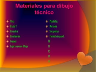 Materiales para dibujo
técnico
 Mesa
 ReglaT
 Escuadra
 Escalimetro
 Compas
 Lapiceserosdedibujo
 Plantillas
 Borrador
 Sacapuntas
 Formatodepanel:
A0
A1
A2
A3
A4
 