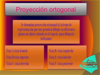 Sedenominaproyecciónortogonalalsistemade
representaciónquenospermitendibujarendiferentes
planosunobjetosituadoenelespacio.paradibujarlo
utilizamos:
VistaA:vistafrontal
VistaB:vistasuperior
VistaC:vistaderecha
VistaD:vistaizquierda
VistaE:vistainferior
VistaF:vistaposterior
Proyección ortogonal
 