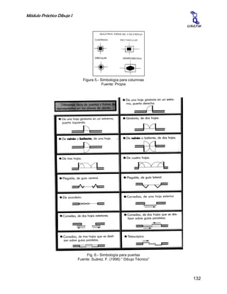 Módulo Práctico Dibujo I
132
U.N.E.F.M
Figura 5.- Simbología para columnas
Fuente: Propia
Fig. 6.- Simbología para puertas
Fuente: Suárez. F. (1998) “ Dibujo Técnico”
 