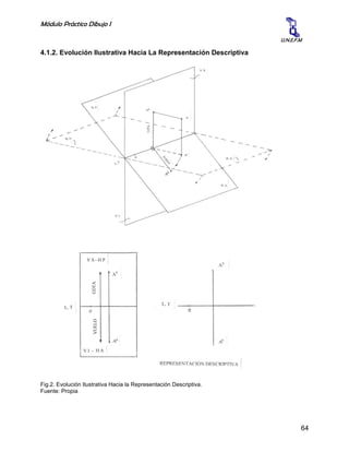 Módulo Práctico Dibujo I
64
U.N.E.F.M
4.1.2. Evolución Ilustrativa Hacia La Representación Descriptiva
Fig.2. Evolución Ilustrativa Hacia la Representación Descriptiva.
Fuente: Propia
 