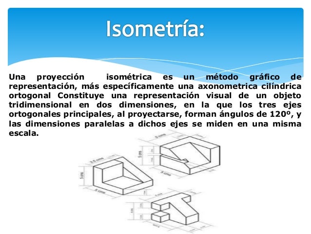 Resultado de imagen para que es un isométrico