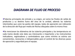 DIAGRAMA DE FLUJO DE PROCESO

  Tuberías principales de entrada y su origen, así como las finales de salida de
productos y su destino fuera del área de la unidad, además las tuberías
intermedias que unen las partes del equipo, todas de operación con indicación
de la dirección del flujo por medio de flechas dibujadas sobre la misma línea

  Se mencionan los diámetros de las tuberías principales y las temperaturas en
cada tramo donde este dato sea interesante e importante y los instrumentos
indicadores, registradores y controladores que como mínimo se estima son
convenientes, necesarios e indispensables para el control de los diversos pasos
de operación y seguridad para el equipo.
 