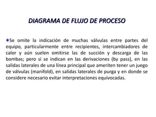 DIAGRAMA DE FLUJO DE PROCESO

  Se omite la indicación de muchas válvulas entre partes del
equipo, particularmente entre recipientes, intercambiadores de
calor y aún suelen omitirse las de succión y descarga de las
bombas; pero sí se indican en las derivaciones (by pass), en las
salidas laterales de una línea principal que ameriten tener un juego
de válvulas (manifold), en salidas laterales de purga y en donde se
considere necesario evitar interpretaciones equivocadas.
 