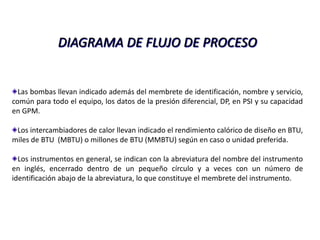 DIAGRAMA DE FLUJO DE PROCESO


  Las bombas llevan indicado además del membrete de identificación, nombre y servicio,
común para todo el equipo, los datos de la presión diferencial, DP, en PSI y su capacidad
en GPM.

 Los intercambiadores de calor llevan indicado el rendimiento calórico de diseño en BTU,
miles de BTU (MBTU) o millones de BTU (MMBTU) según en caso o unidad preferida.

  Los instrumentos en general, se indican con la abreviatura del nombre del instrumento
en inglés, encerrado dentro de un pequeño círculo y a veces con un número de
identificación abajo de la abreviatura, lo que constituye el membrete del instrumento.
 