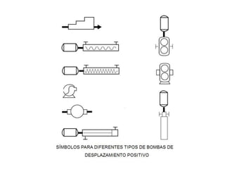 Dibujo isometricos de tuberia