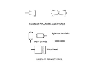 Dibujo isometricos de tuberia