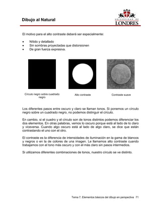 Tema 7. Elementos básicos del dibujo en perspectiva 71
Dibujo al Natural
El motivo para el alto contraste deberá ser especialmente:
• Nítido y detallado
• Sin sombras proyectadas que distorsionen
• De gran fuerza expresiva.
Círculo negro sobre cuadrado
negro
Alto contraste Contraste suave
Los diferentes pasos entre oscuro y claro se llaman tonos. Si ponemos un círculo
negro sobre un cuadrado negro, no podemos distinguir el círculo.
En cambio, si el cuadro y el círculo son de tonos distintos podemos diferenciar los
dos elementos. En otras palabras, vemos lo oscuro porque está al lado de lo claro
y viceversa. Cuando algo oscuro está al lado de algo claro, se dice que están
contrastando el uno con el otro.
El contraste es la diferencia de intensidades de iluminación en la gama de blancos
y negros o en la de colores de una imagen. Le llamamos alto contraste cuando
trabajamos con el tono más oscuro y con el más claro sin pasos intermedios.
Si utilizamos diferentes combinaciones de tonos, nuestro círculo se ve distinto.
 