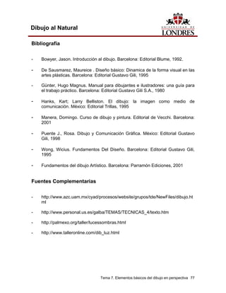 Tema 7. Elementos básicos del dibujo en perspectiva 77
Dibujo al Natural
Bibliografía
- Bowyer, Jason. Introducción al dibujo. Barcelona: Editorial Blume, 1992.
- De Sausmarez, Maureice . Diseño básico: Dinamica de la forma visual en las
artes plásticas. Barcelona: Editorial Gustavo Gili, 1995
- Günter, Hugo Magnus. Manual para dibujantes e ilustradores: una guía para
el trabajo práctico. Barcelona: Editorial Gustavo Gili S.A., 1980
- Hanks, Kart; Larry Belliston. El dibujo: la imagen como medio de
comunicación. México: Editorial Trillas, 1995
- Manera, Domingo. Curso de dibujo y pintura. Editorial de Vecchi. Barcelona:
2001
- Puente J., Rosa. Dibujo y Comunicación Gráfica. México: Editorial Gustavo
Gili, 1998
- Wong, Wicius. Fundamentos Del Diseño. Barcelona: Editorial Gustavo Gili,
1995
- Fundamentos del dibujo Artístico. Barcelona: Parramón Ediciones, 2001
Fuentes Complementarias
- http://www.azc.uam.mx/cyad/procesos/website/grupos/tde/NewFiles/dibujo.ht
ml
- http://www.personal.us.es/galba/TEMAS/TECNICAS_4/texto.htm
- http://palmexo.org/taller/lucessombras.html
- http://www.talleronline.com/dib_luz.html
 