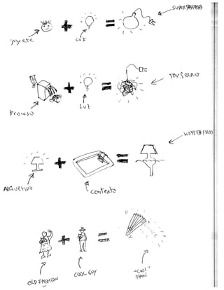 Dibujo para diseñadores