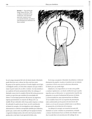 Dibujo para diseñadores