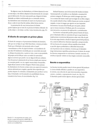 Dibujo para diseñadores