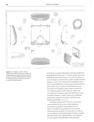 Dibujo para diseñadores