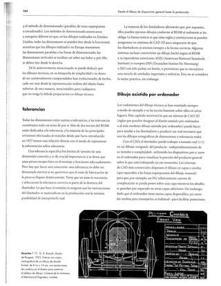 Dibujo para diseñadores