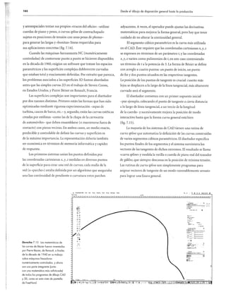 Dibujo para diseñadores