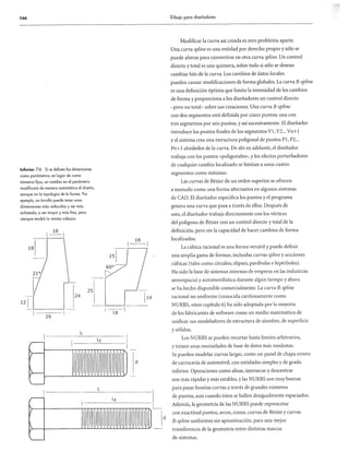Dibujo para diseñadores