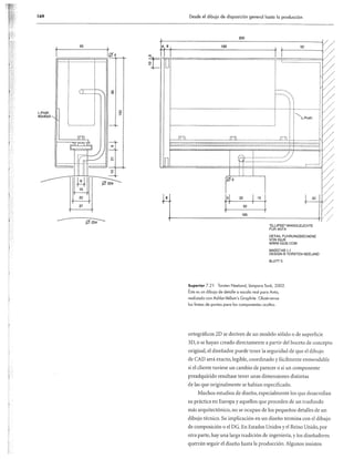 Dibujo para diseñadores