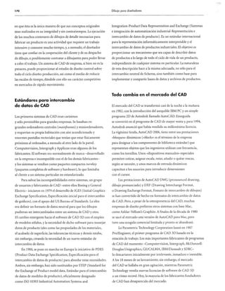 Dibujo para diseñadores