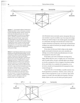 Dibujo para diseñadores