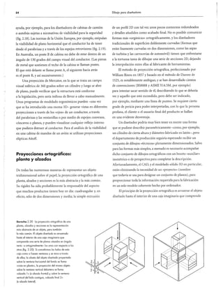 Dibujo para diseñadores