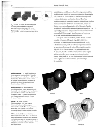 Dibujo para diseñadores