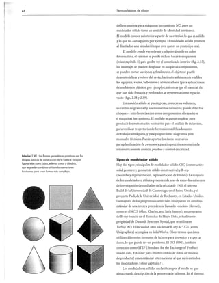 Dibujo para diseñadores