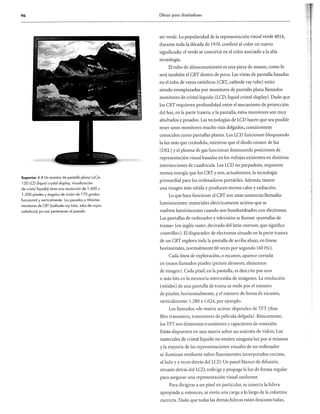 Dibujo para diseñadores