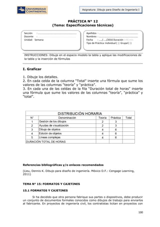 100
Asignatura: Dibujo para Diseño de Ingeniería I
PRÁCTICA N° 12
(Tema: Especificaciones técnicas)
INSTRUCCIONES: Dibuje en el espacio modelo la tabla y aplique las modificaciones de
la tabla y la inserción de fórmulas
I. Graficar
1. Dibuje los detalles.
2. En cada celda de la columna “Total” inserte una fórmula que sume los
valores de las columnas “teoría” y “práctica”.
3. En cada una de las celdas de la fila “Duración total de horas” inserte
una fórmula que sume los valores de las columnas “teoría”, “práctica” y
“total”.
Referencias bibliográficas y/o enlaces recomendados
(Lieu, Dennis K. Dibujo para diseño de ingeniería. México D.F.: Cengage Learning,
2011)
TEMA N° 15: FORMATOS Y CAJETINES
15.1 FORMATOS Y CAJETINES
Si ha decidido que otra persona fabrique sus partes o dispositivos, debe producir
un conjunto de documentos formales conocidos como dibujos de trabajo para enviarlos
al fabricante. En proyectos de ingeniería civil, los contratistas licitan en proyectos con
Sección : …………………………..………………………...
Docente : …………………………………………………….
Unidad: Semana:
Apellidos : …………………………..………………………….
Nombres : ………………………………..…………………….
Fecha : …../..…/2016 Duración : 90 min
Tipo de Práctica: Individual ( ) Grupal ( )
 