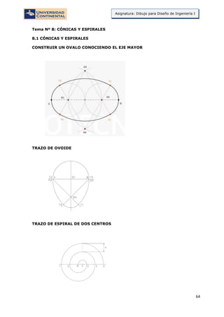 64
Asignatura: Dibujo para Diseño de Ingeniería I
Tema Nº 8: CÓNICAS Y ESPIRALES
8.1 CÓNICAS Y ESPIRALES
CONSTRUIR UN OVALO CONOCIENDO EL EJE MAYOR
TRAZO DE OVOIDE
TRAZO DE ESPIRAL DE DOS CENTROS
 