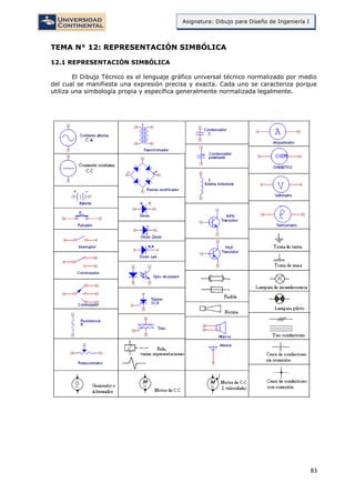 83
Asignatura: Dibujo para Diseño de Ingeniería I
TEMA N° 12: REPRESENTACIÓN SIMBÓLICA
12.1 REPRESENTACIÓN SIMBÓLICA
El Dibujo Técnico es el lenguaje gráfico universal técnico normalizado por medio
del cual se manifiesta una expresión precisa y exacta. Cada uno se caracteriza porque
utiliza una simbología propia y específica generalmente normalizada legalmente.
 