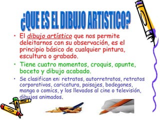 • El dibujo artístico que nos permite 
deleitarnos con su observación, es el 
principio básico de cualquier pintura, 
escultura o grabado. 
• Tiene cuatro momentos, croquis, apunte, 
boceto y dibujo acabado. 
• Se clasifican en: retratos, autorretratos, retratos 
corporativos, caricatura, paisajes, bodegones, 
manga o comics, y los llevados al cine o televisión, 
dibujos animados. 
 