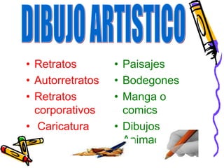 • Retratos 
• Autorretratos 
• Retratos 
corporativos 
• Caricatura 
• Paisajes 
• Bodegones 
• Manga o 
comics 
• Dibujos 
Animados. 
 