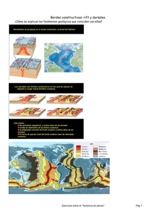 Bordes constructivos: rift y dorsales.
¿Cómo se explican los fenómenos geológicos que coinciden con ellos?




                                    Ejercicios sobre la “Tectónica de placas”   Pág 1
 