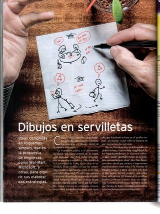 Dibujos En Servilletas - Creatividad