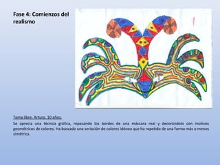 Fase 4: Comienzos del
realismo
Tema libre. Arturo. 10 años.
Se aprecia una técnica gráfica, repasando los bordes de una máscara real y decorándolo con motivos
geométricos de colores. Ha buscado una seriación de colores idónea que ha repetido de una forma más o menos
simétrica.
 