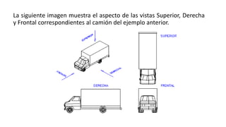 La siguiente imagen muestra el aspecto de las vistas Superior, Derecha
y Frontal correspondientes al camión del ejemplo anterior.
 