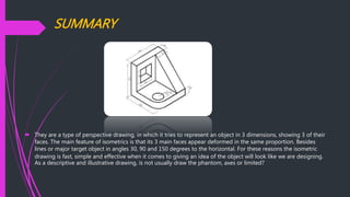 SUMMARY
 They are a type of perspective drawing, in which it tries to represent an object in 3 dimensions, showing 3 of their
faces. The main feature of isometrics is that its 3 main faces appear deformed in the same proportion. Besides
lines or major target object in angles 30, 90 and 150 degrees to the horizontal. For these reasons the isometric
drawing is fast, simple and effective when it comes to giving an idea of the object will look like we are designing.
As a descriptive and illustrative drawing, is not usually draw the phantom, axes or limited?
 