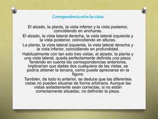 Correspondenciaentre las vistas
El alzado, la planta, la vista inferior y la vista posterior,
coincidiendo en anchuras.
El alzado, la vista lateral derecha, la vista lateral izquierda y
la vista posterior, coincidiendo en alturas.
La planta, la vista lateral izquierda, la vista lateral derecha y
la vista inferior, coincidiendo en profundidad.
Habitualmente con tan solo tres vistas, el alzado, la planta y
una vista lateral, queda perfectamente definida una pieza.
Teniendo en cuenta las correspondencias anteriores,
implicarían que dadas dos cualquiera de las vistas, se
podría obtener la tercera, como puede apreciarse en la
figura:
También, de todo lo anterior, se deduce que las diferentes
vistas no pueden situarse de forma arbitraria. Aunque las
vistas aisladamente sean correctas, si no están
correctamente situadas, no definirán la pieza.
 