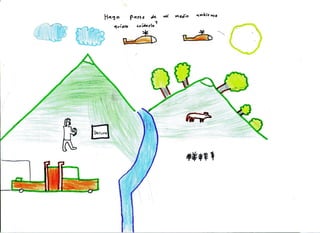 Proyecto de aula: Hago parte de mi medio ambiente y quiero cuidarlo.