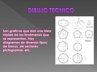 Son graficas que dan una idea
rápida de los fenómenos que
se representan. Hay
diagramas de diversos tipos:
de barras, de sectores,
pictogramas, etc.
 