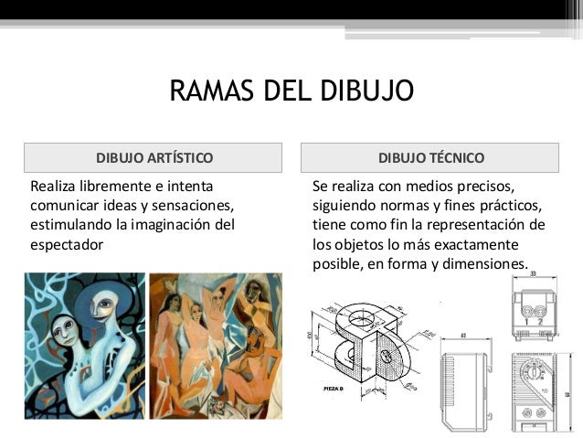 bienestar Memorándum Pericia dibujo tecnico y artistico