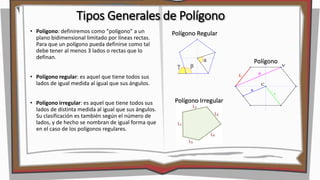 Tipos Generales de Polígono
• Polígono: definiremos como “polígono” a un
plano bidimensional limitado por líneas rectas.
Para que un polígono pueda definirse como tal
debe tener al menos 3 lados o rectas que lo
definan.
• Polígono regular: es aquel que tiene todos sus
lados de igual medida al igual que sus ángulos.
• Polígono irregular: es aquel que tiene todos sus
lados de distinta medida al igual que sus ángulos.
Su clasificación es también según el número de
lados, y de hecho se nombran de igual forma que
en el caso de los polígonos regulares.
Polígono
Polígono Regular
Polígono Irregular
 