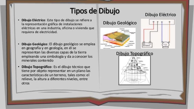 Dibujo técnico