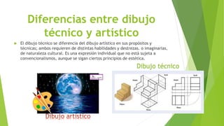 Diferencias entre dibujo
técnico y artístico
 El dibujo técnico se diferencia del dibujo artístico en sus propósitos y
técnicas; ambos requieren de distintas habilidades y destrezas. o imaginarias,
de naturaleza cultural. Es una expresión individual que no está sujeta a
convencionalismos, aunque se sigan ciertos principios de estética.
Dibujo técnico
 