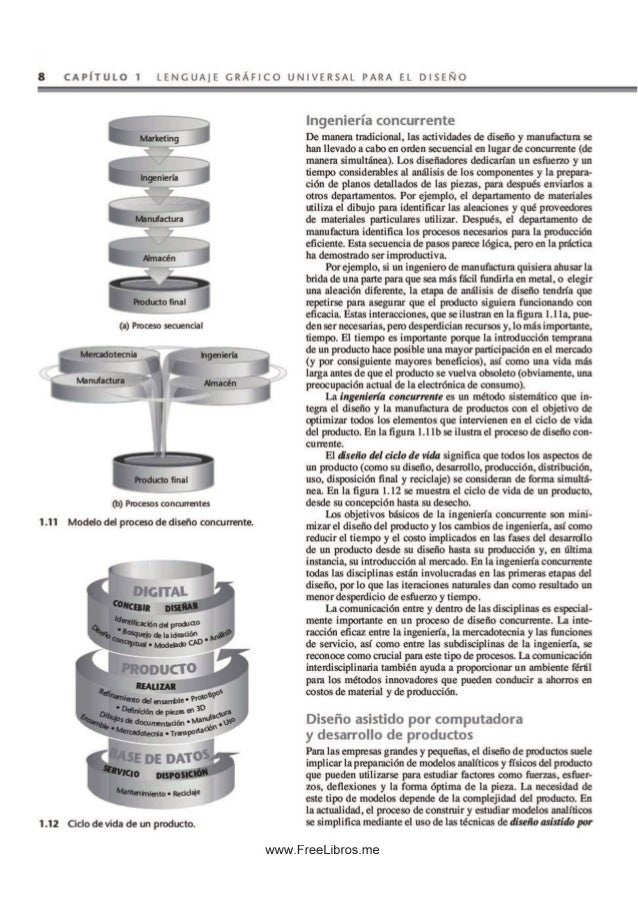 Dibujo técnico con graficas de ingenieria,
