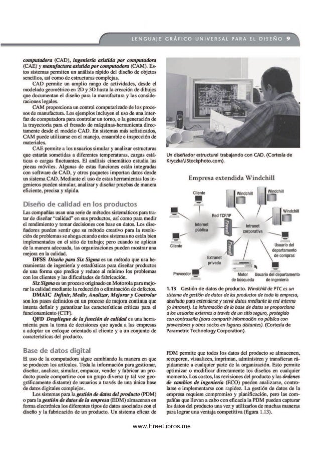Dibujo técnico con graficas de ingenieria,