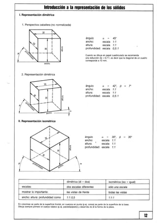 Dibujo técnico metal 1