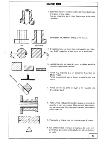 Dibujo técnico metal 1
